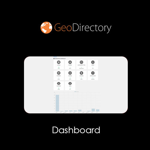 GeoDirectory Dashboard